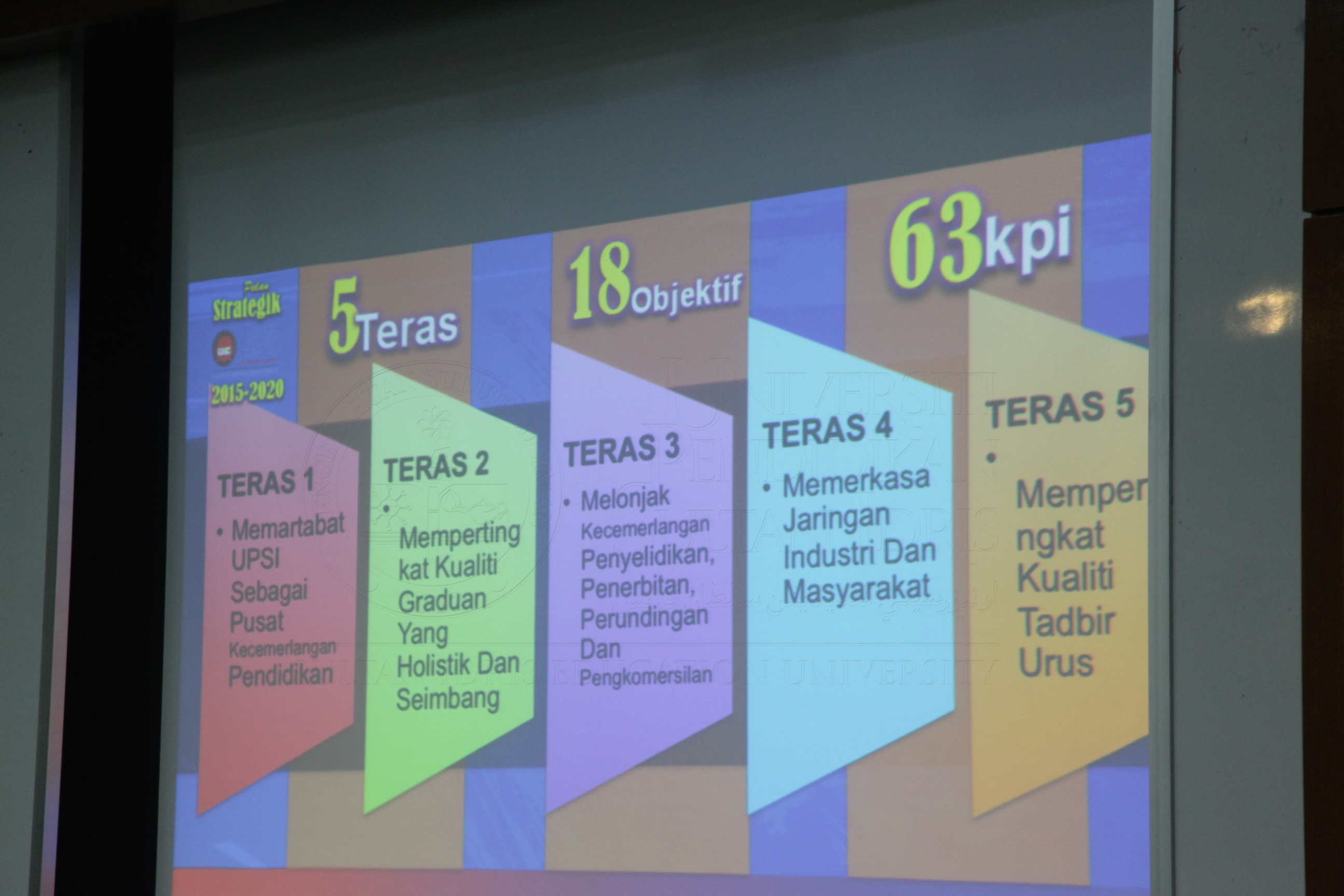 PRO15 165 KHAZANAH IMG 0041